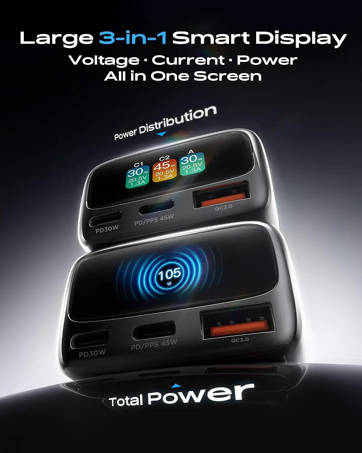 105W USB C 차량용 충전기(디지털 컬러 디스플레 - Men'S Accessories 리뷰 및 가격