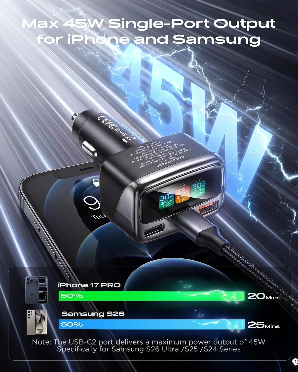 105W USB C 차량용 충전기(디지털 컬러 디스플레 - Men'S Accessories 리뷰 및 가격
